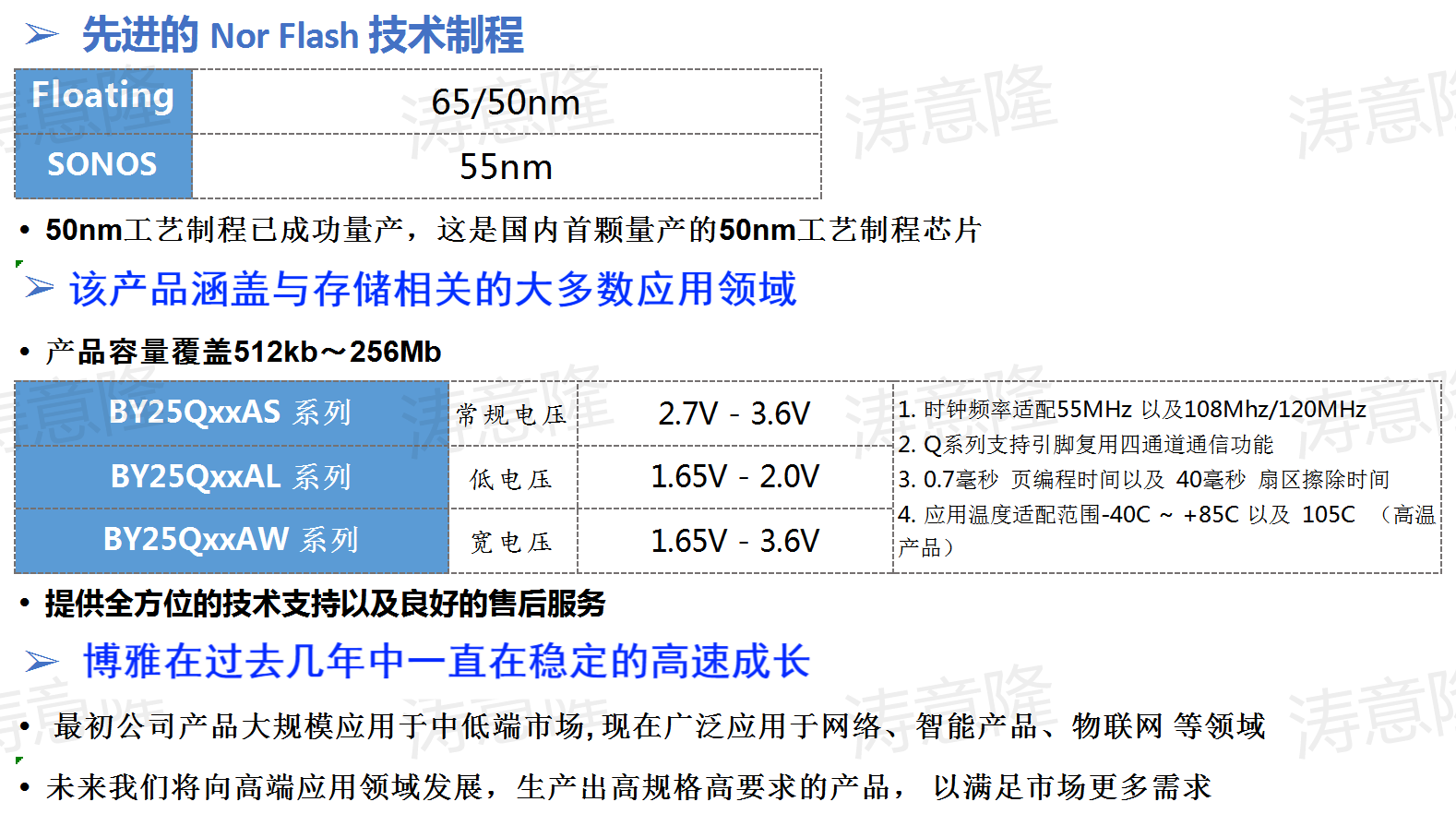博雅1.png