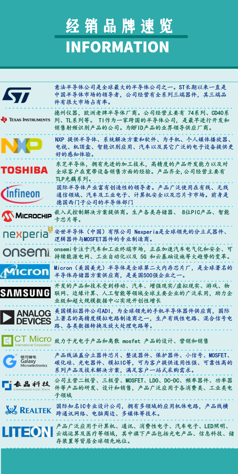 经销概览.png