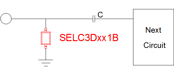 BNC.png