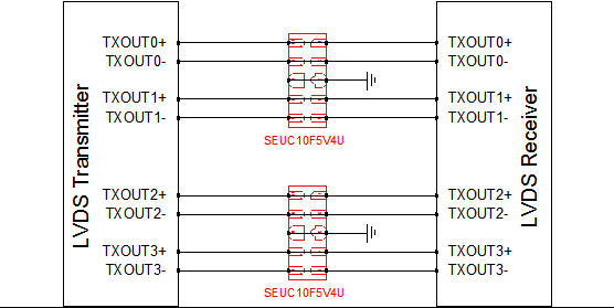 LVDS.png