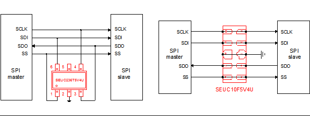 SPI.png